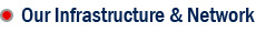 Our Infrastructure & Network